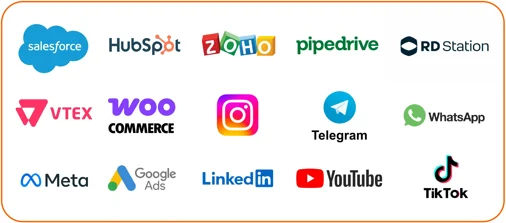 Parceiros Inteligência de Dados